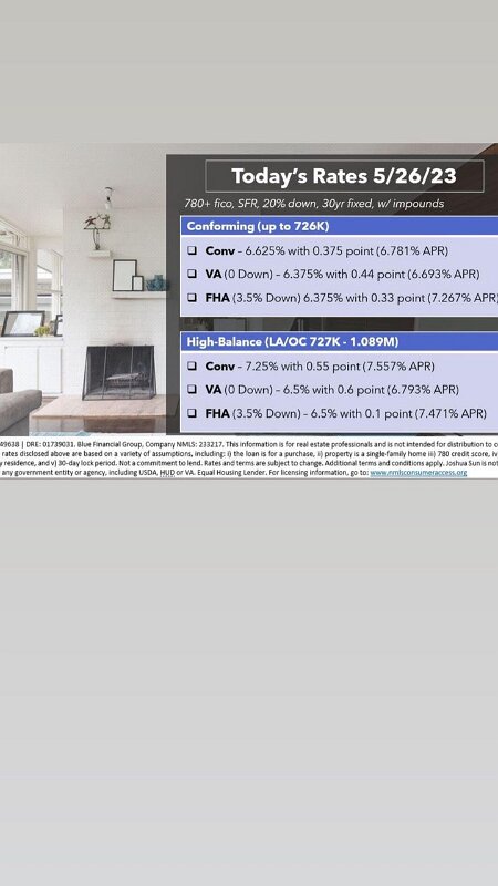 Joe D Martinez Real Estate (83)